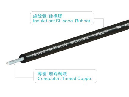 FT2  UL3138 Silicone Rubber Insulated Wire Cables 300v 150C 20AWG Black Uav Lighting