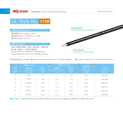 FT2  UL3138 Silicone Rubber Insulated Wire Cables 300v 150C 20AWG Black Uav Lighting